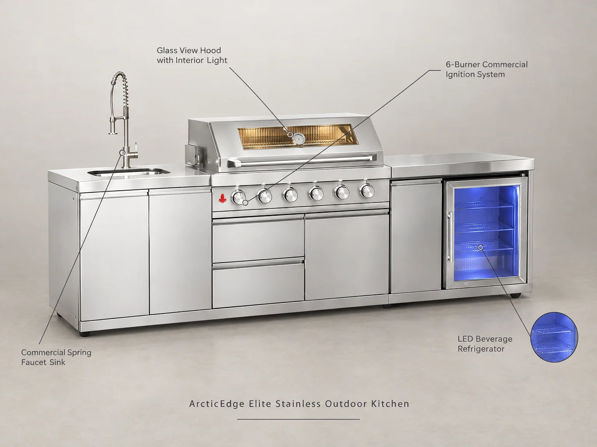 Arcticedge Elite Stainless Outdoor Kitchen — Feature Infographic